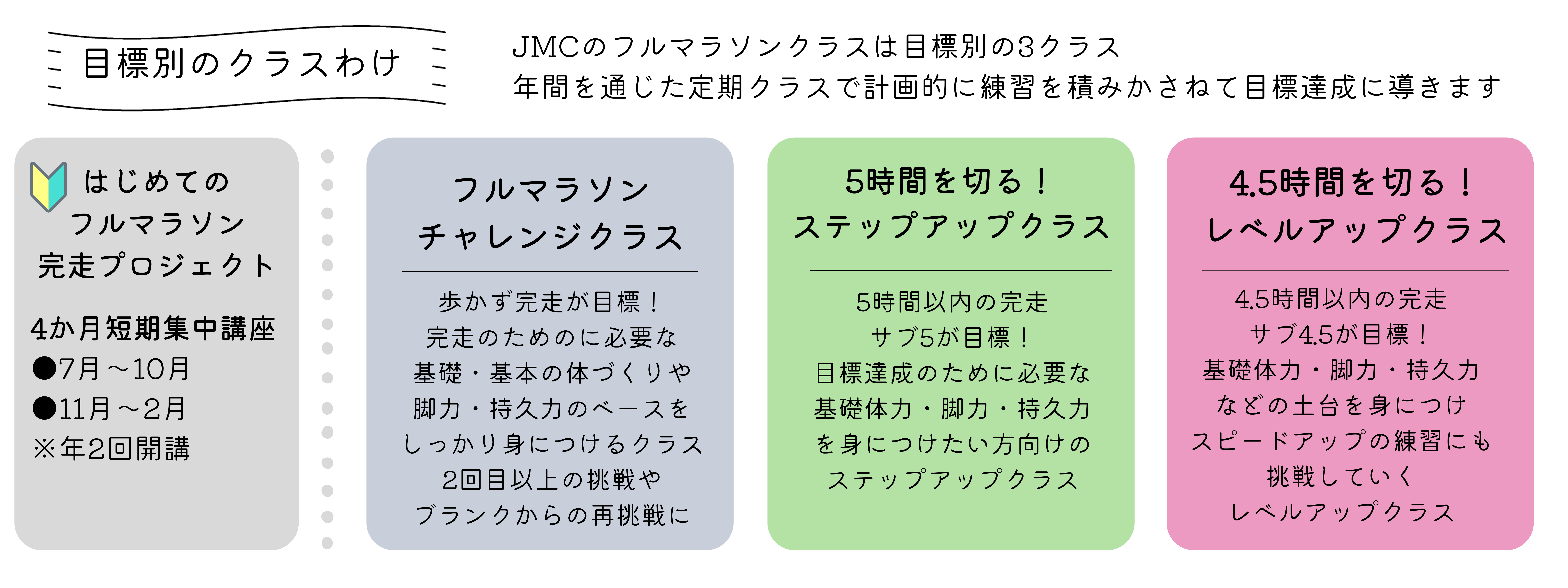 Yellow-Red-Tan-Playful-